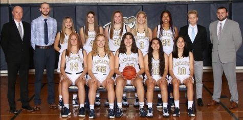 2020-2021 LHS Girls Varsity Basketball team. Photo courtesy LCS.