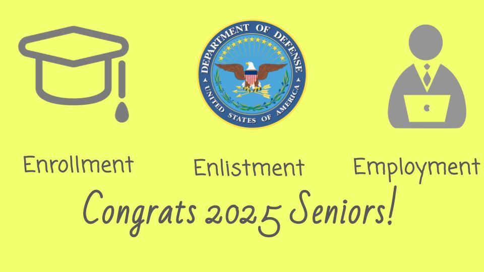 Image created in Google Slides.